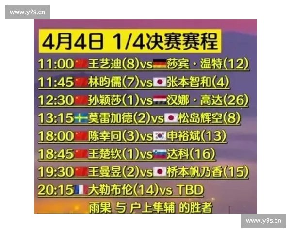 激情四射体育赛事全程直播精彩瞬间不容错过 - 副本 (2)